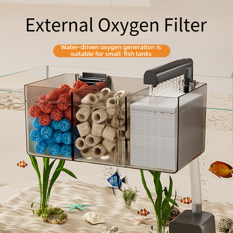 Small Hang-on Aquarium Filter  - đánh giá và giá Marine Aquarium Overflow