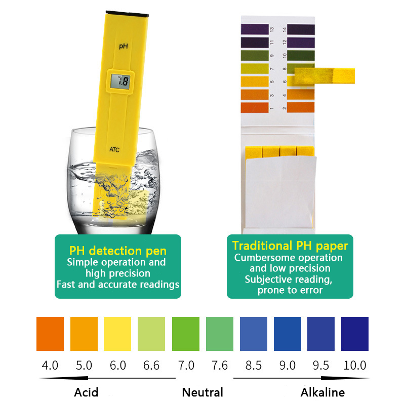 PH Meter Digital PH Tester Wat - đánh giá và giá Marine Aquarium Water Analyzer