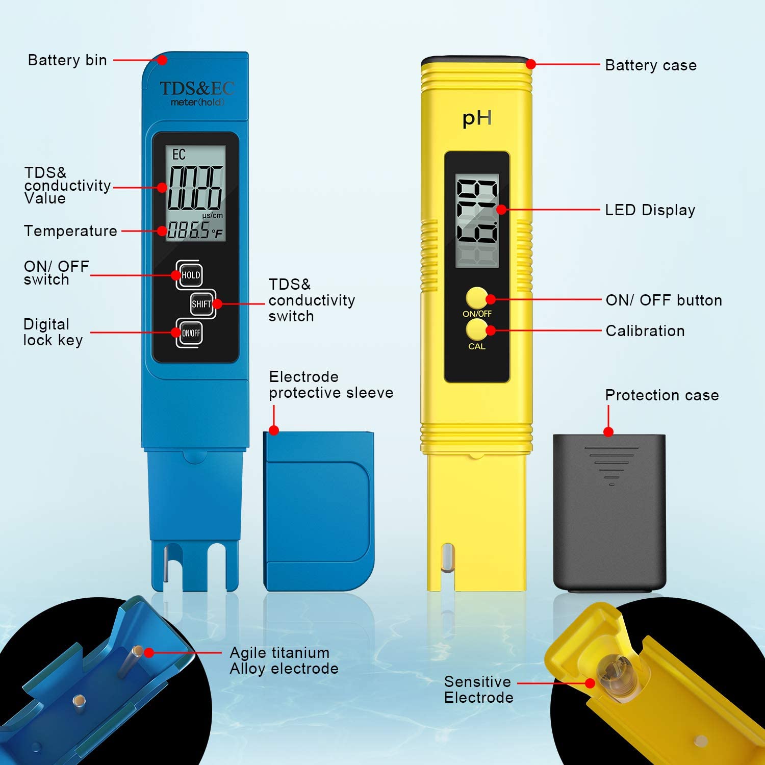 Digital PH /TDS/ EC Meter Test - đánh giá và giá Marine Aquarium Water Analyzer
