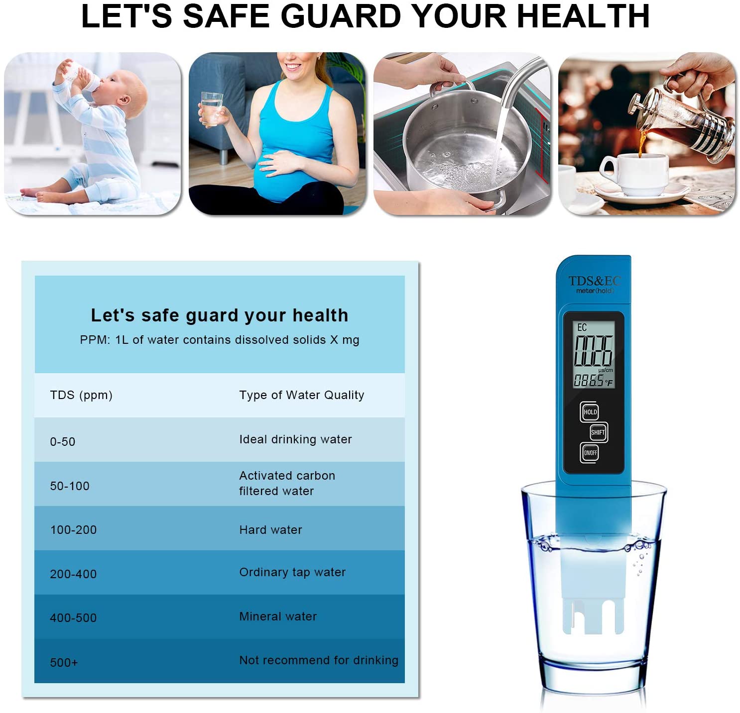 Digital PH /TDS/ EC Meter Test - đánh giá và giá Marine Aquarium Water Analyzer
