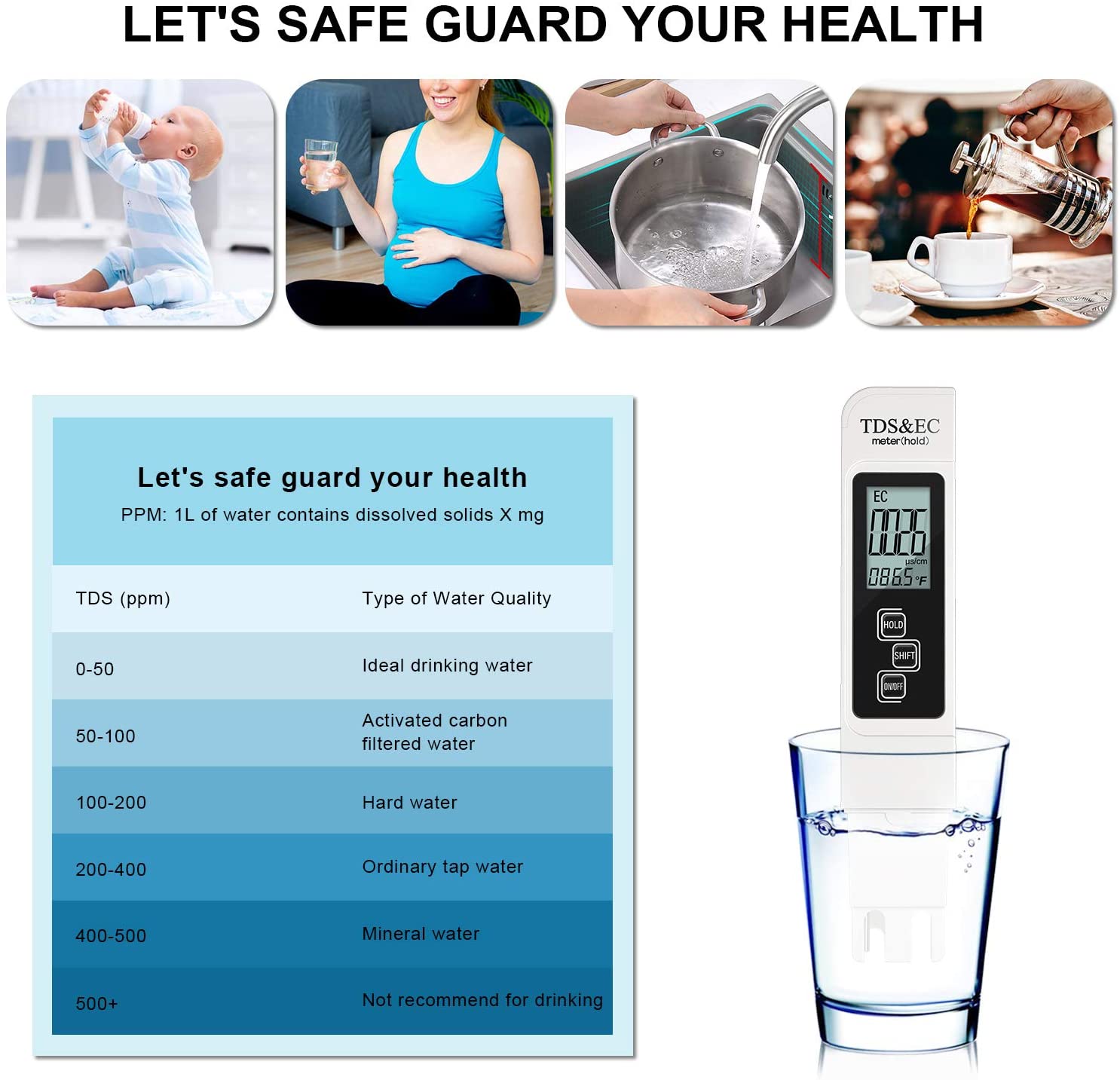 Digital PH /TDS/ EC Meter Test - đánh giá và giá Marine Aquarium Water Analyzer
