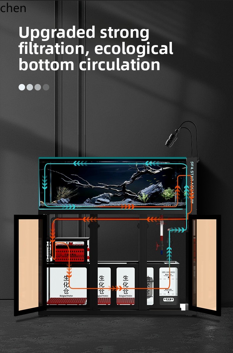 ZML Fish Tank Aquarium Bottom  - đánh giá và giá Marine Aquarium Overflow
