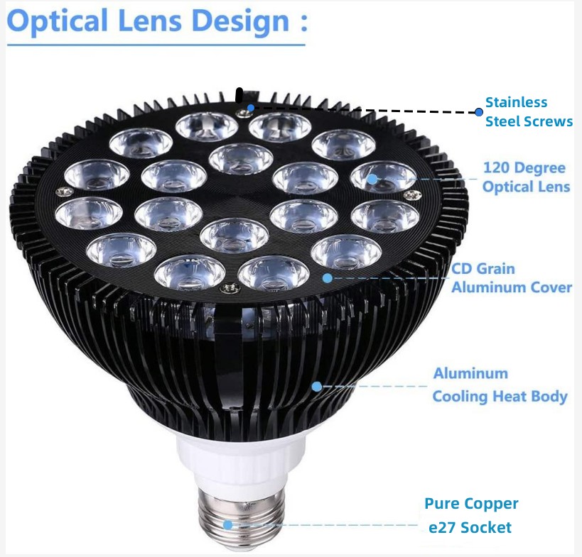 Free customize LED Aquarium li - đánh giá và giá Marine Aquarium With Sump