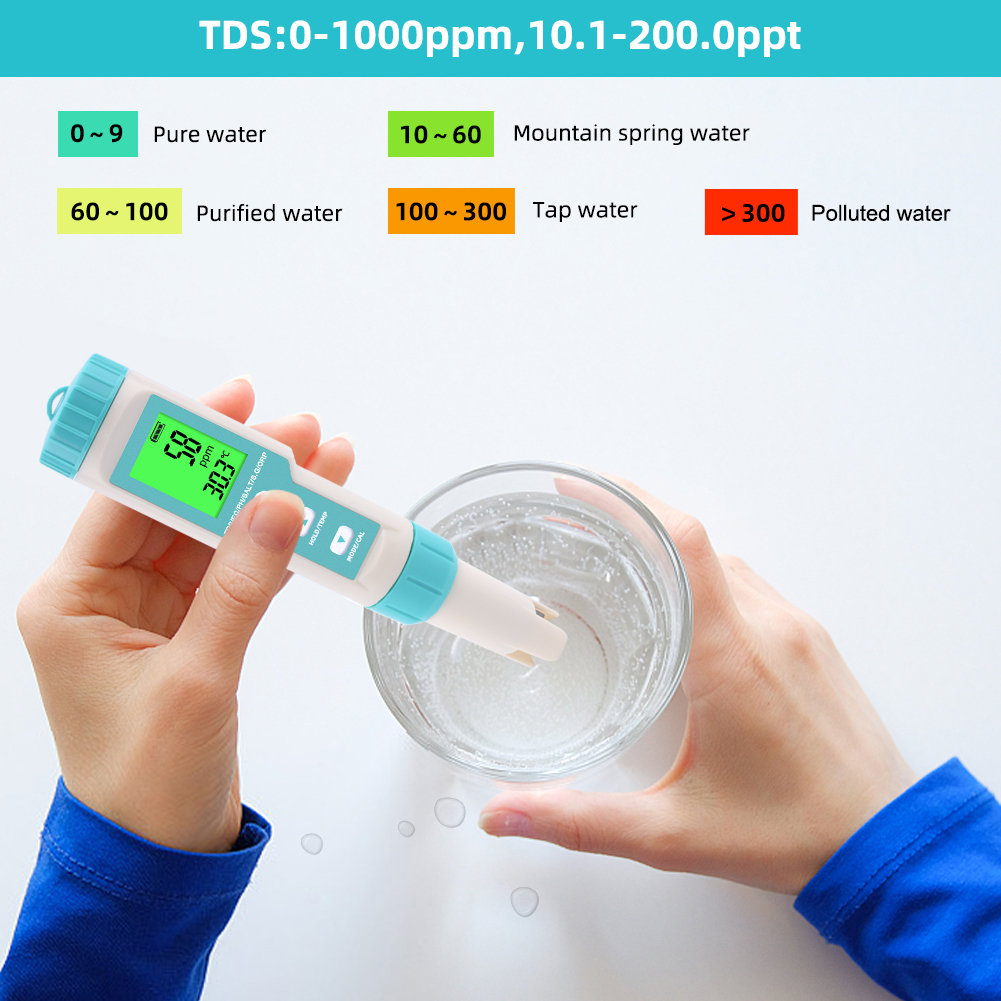 New 7 in 1 PH/TDS/EC/ORP/Salin - đánh giá và giá Marine Aquarium Water Analyzer