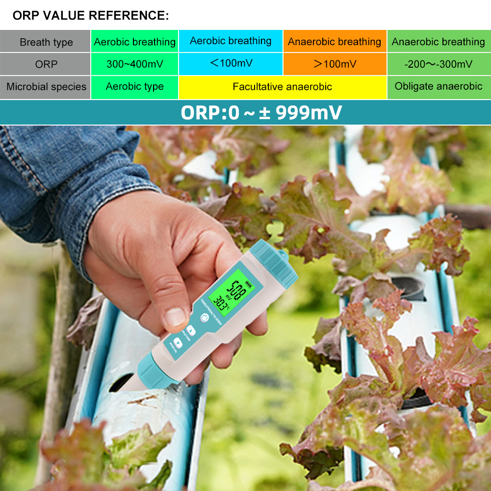 New 7 in 1 PH/TDS/EC/ORP/Salin - đánh giá và giá Marine Aquarium Water Analyzer