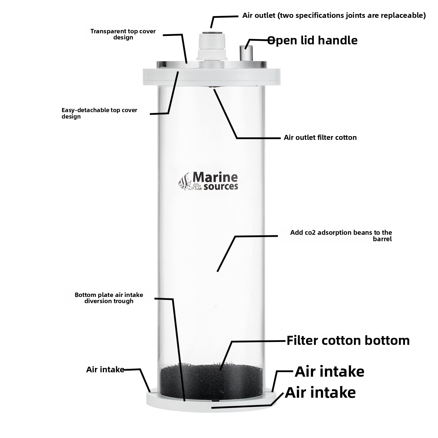 MARINE SOURCES Salt Water Fish - đánh giá và giá Marine Aquarium Ozone Generator
