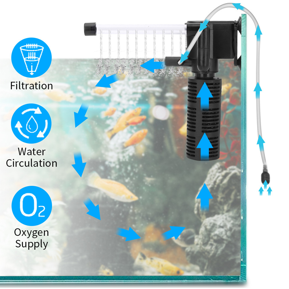 3 in 1 Aquarium Internal Filte - đánh giá và giá Marine Aquarium Overflow