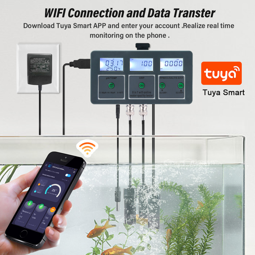 Yieryi WiFi Tuya Smart PH ORP  - đánh giá và giá Marine Aquarium Water Analyzer