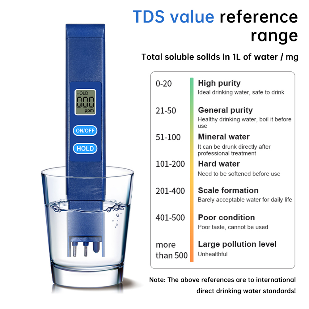 TDS Meter Digital Water Qualit - đánh giá và giá Marine Aquarium Water Analyzer